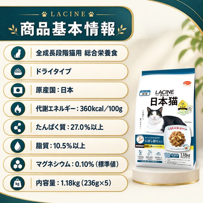ラシーネ 日本猫 にぼし削り入り 1.18kg ｘ8(ケース単位) キャットフード
