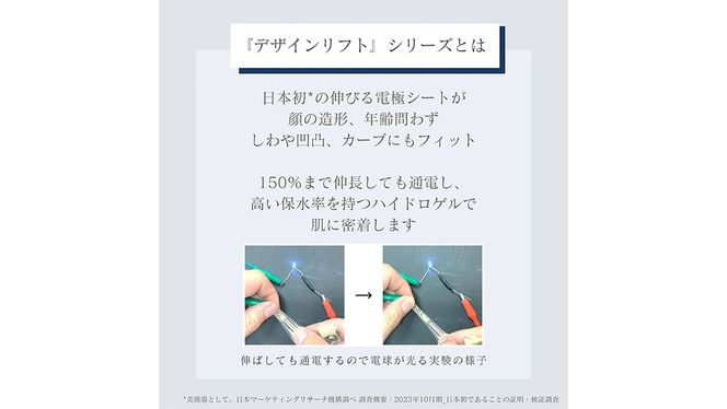 ストレッチフィットシート（目もと）3セット【デザインリフト