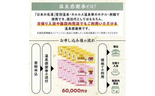 のぼりべつ温泉感謝券60,000円分 温泉 旅行 観光 北海道 チケット 温泉利用券 温泉券 のぼりべつ温泉感謝券 60000円 日本の名湯 登別温泉 カルルス温泉 ホテル登別国際観光 コンベンション協会 温泉旅館 温泉宿 温泉旅館 ホテル 温泉ホテル ふるさと納税 北海道 登別市