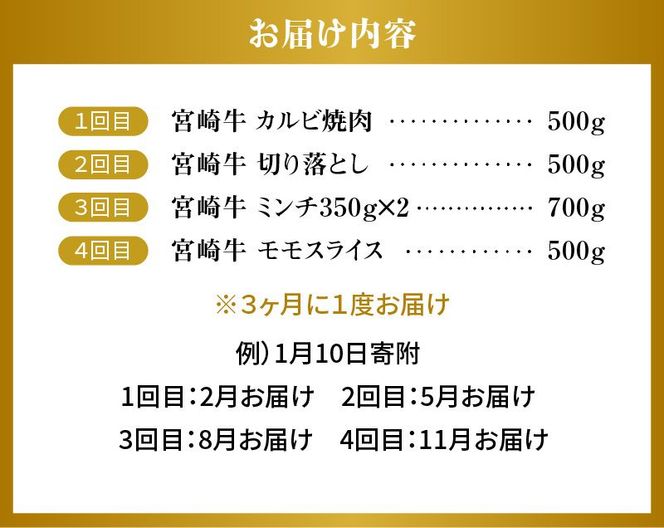 【定期便4回】宮崎牛 バラエティー定期便 N0140-YD0241