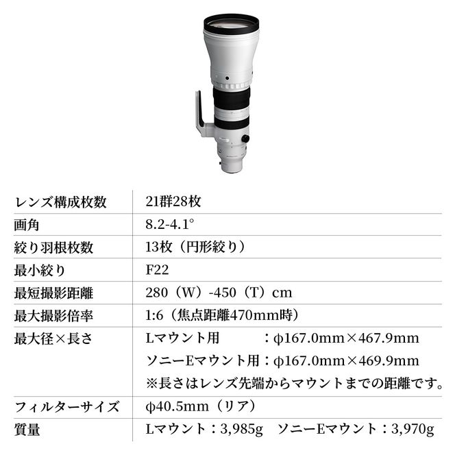 SIGMA 300-600mm F4 DG OS | Sports【ソニーEマウント】超望遠 ズームレンズ ＊受注生産品