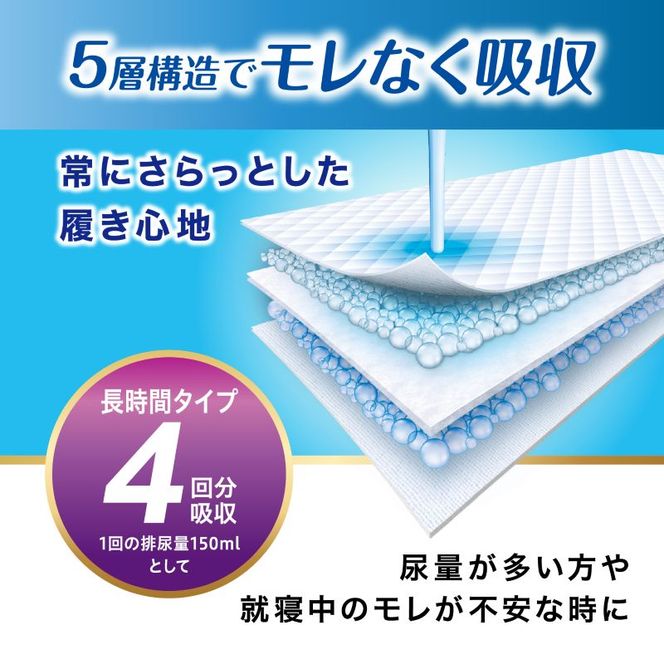 【24枚入り×4パック】大人用おむつ リフィール 快適下着 薄型パンツ Sサイズ 24枚入 NAD-S24-4 大人用おむつ 紙おむつ パンツタイプ 超薄型 スピード吸収 消臭 紙パンツ リハビリ 旅行 快適下着 アイリスオーヤマ