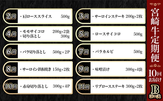 宮崎牛定期便(10回お届け) Bコース_N25-002-T10 宮崎牛 肩ロース サーロイン モモ ロース バラ カルビ 赤身 リブロース スライス ステーキ サイコロ 切り落とし 鉄板焼き 味噌漬け