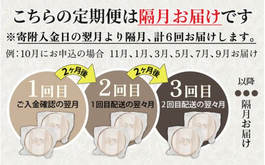 【定期便6回（隔月）】ご家庭用に！ 簡易包装 ます寿し【本州のみ発送】 ※発送前に在宅確認の電話連絡をいたします！