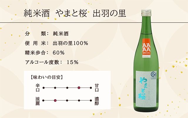 やまと桜 純米大吟醸 出羽燦々 720ml 日本酒