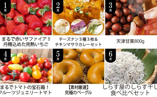 碧南市がチョイスした厳選定期便！ 【全12回】厳選！肉・魚・野菜・フルーツすべて詰まった旬の定期便(毎月お届け）H028-088