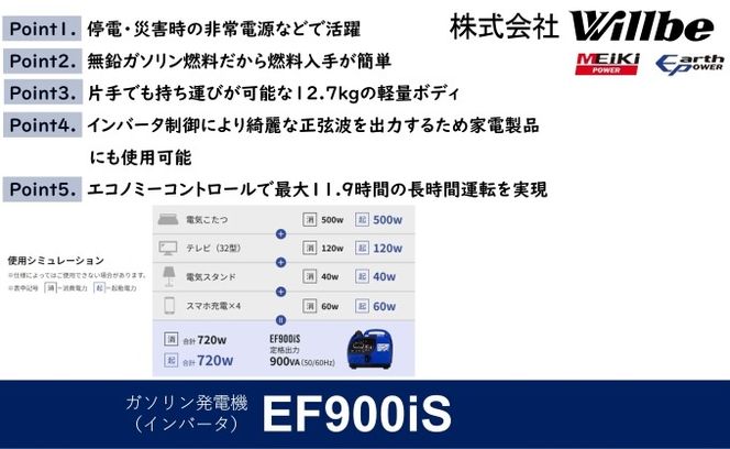 ガソリン発電機(インバータ)EF900iS