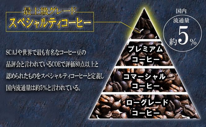 最上級の豆を酸味の少ない「純･焙煎」で！雑みのない、豆本来のおいしさを凝縮。スペシャルティコーヒー協会が規定した最上級ランクの豆のみを使用し、焙煎職人が、手作業でひとつひとつ欠陥豆を除去。 「純･焙煎・ふるさとブレンド」Hard Bop Coffee（ハードバップコーヒー）から。【挽豆】［ コーヒー 珈琲 ブレンド 最上級豆 スペシャルティ 自家焙煎 焙煎 オリジナル ギフト 挽きたて］-[G646-3] 