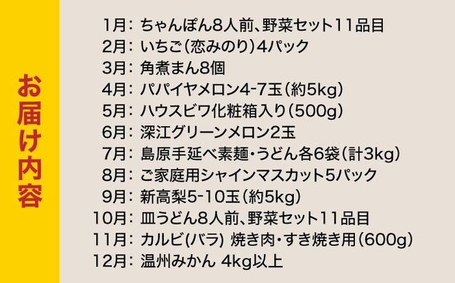 【12回定期便】長崎・南島原グルメ バラエティ定期便 / バラエティ セット 野菜定期便 フルーツ定期便 フルーツ 果物 野菜 やさい そうめん 角煮 皿うどん ちゃんぽん / 南島原市 / 贅沢宝庫[SDZ038]
