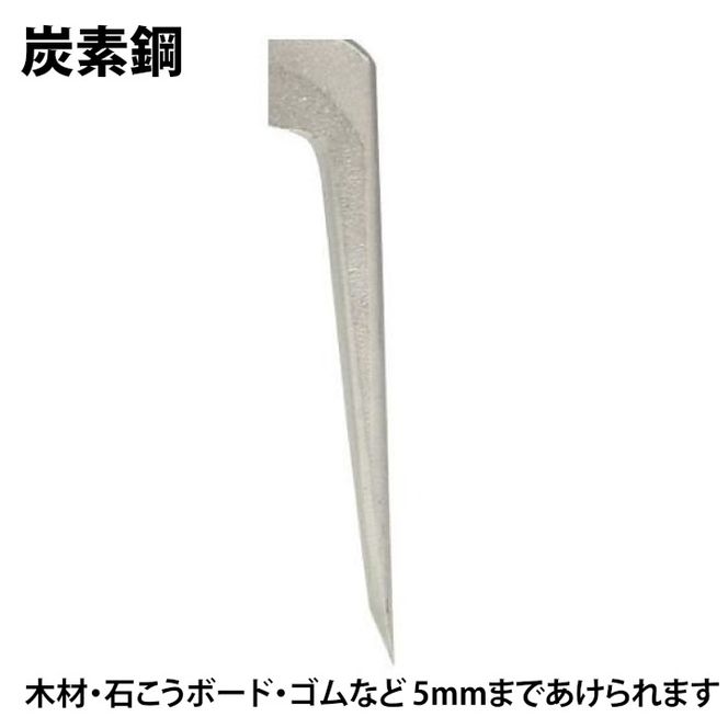 【神沢鉄工】自由錐Ａ薄板用 K-101