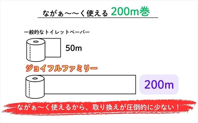 超長尺 トイレットペーパー ジョイフルファミリー 200m巻 24本入り