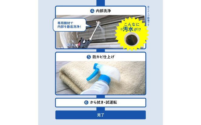 P01060 壁掛けエアコンクリーニング洗浄サービス（お掃除機能なし）【大分市内の住居限定】