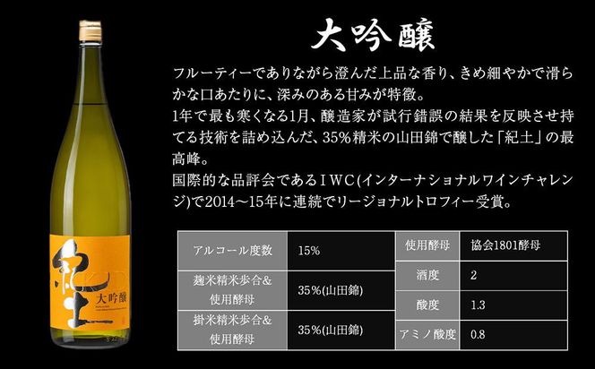 紀土 大吟醸 1.8Ｌ ［Hw4］ 303446_EB90004