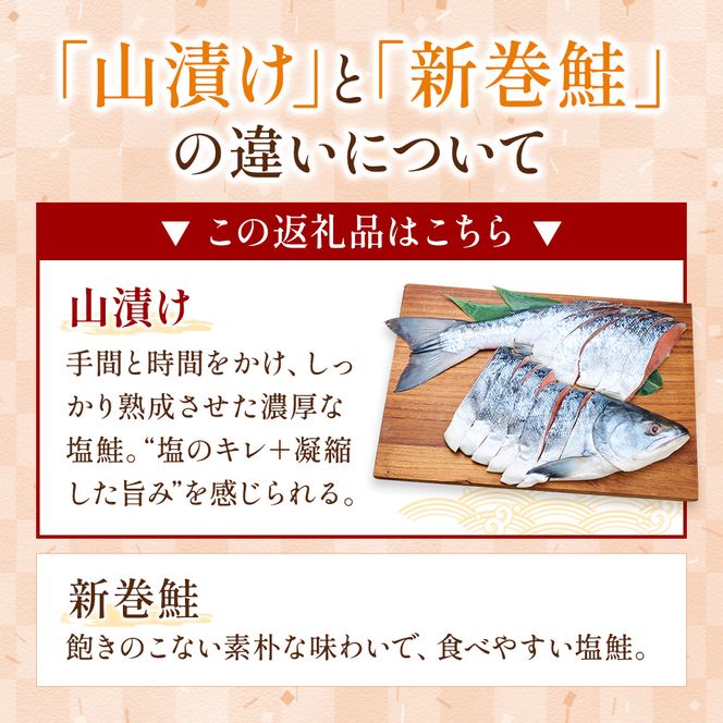 北海道産 秋鮭 山漬け 姿切身  約2.6kg （650g×4パック） [ 鮭 さけ 焼き魚 魚 魚介類 サケ ]