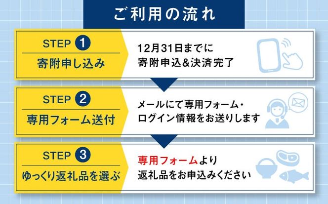 【あとから選べる】糸島市ふるさとギフト 150万円分 コンシェルジュ 糸島[AZZ012]