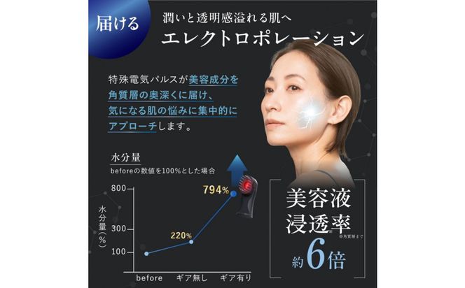 プロが使用する多機能美容ギア『TILLET SMART-GEAR』 141305_HE003