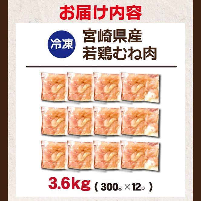 宮崎県産若鶏むね肉カット 3.6kg（300g×12P）国産 鶏肉 若鶏 モモ カット済み 小分け 唐揚げ 大容量 冷凍