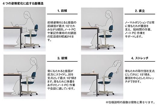 イトーキ『バーテブラ03』4本脚 回転座面 木製脚 KC張地：ミネラル(KG-877KC-L412CF)【EI142U】