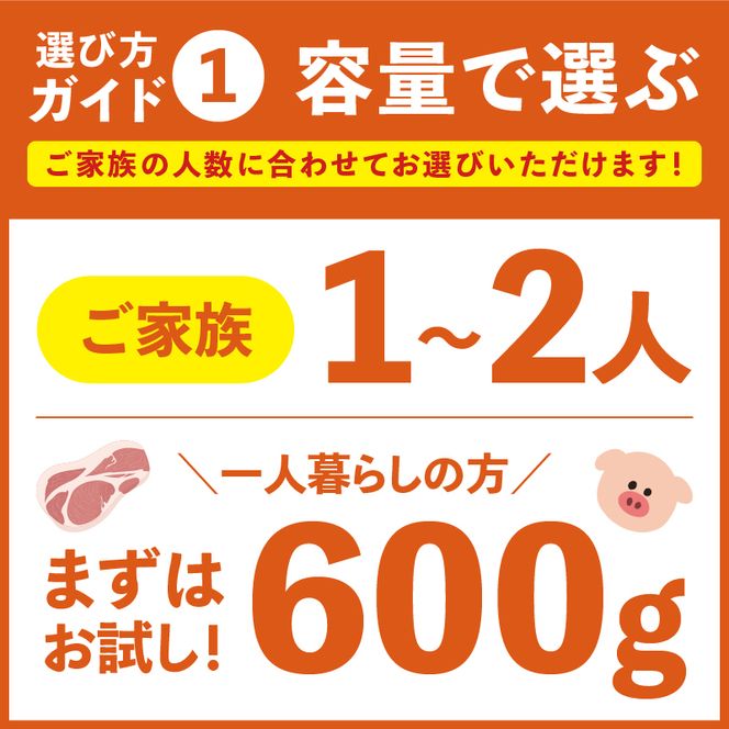 毎月中旬お届け 3回 和豚 もちぶた 豚ばら スライス 200g×3 (600g) 豚肉 ポーク 肉 豚 国産 宮城県産 小分け バラ肉 スライスカット 豚バラ肉 豚バラスライス ストック 精肉