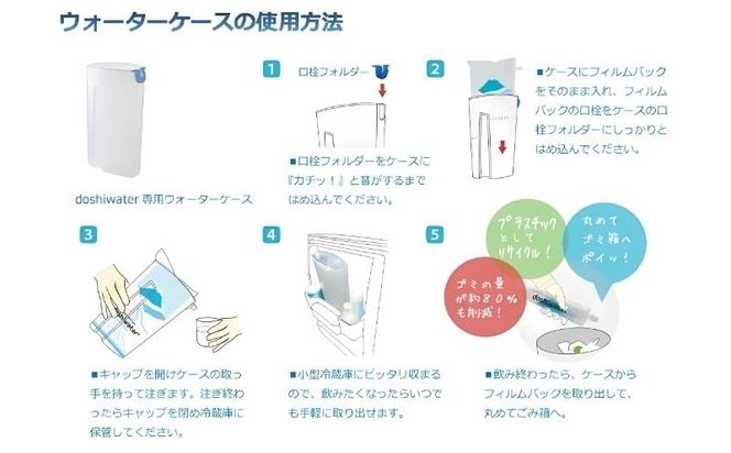【山梨　道志村の天然水】　doshiwater(10ℓ×2箱×2セット)【12回定期】｜水　災害備蓄用　防災用　非常時保存用JY006
