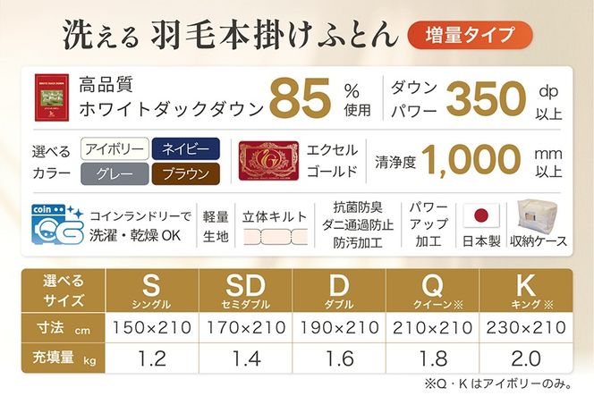 【冬用】洗える 羽毛布団 シングル 本掛け 増量 冬 掛け布団 ホワイトダックダウン85％ 1.2kg 350dp ブラウン 無地 羽毛 布団 羽毛ふとん 本掛け布団 4つ星 エクセルゴールドラベル 掛布団 羽毛掛け布団 コインランドリー 防汚加工 柔軟加工 防ダニ ダウンケット 寝具 [川村羽毛 山梨県 韮崎市 20742905]