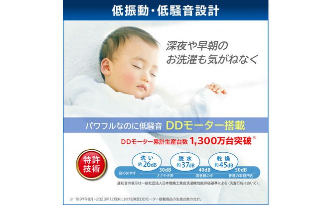 東芝【標準設置費込み】乾燥機能搭載　8kgタテ型洗濯乾燥機　AW-8VH4(W) 141305_KV105