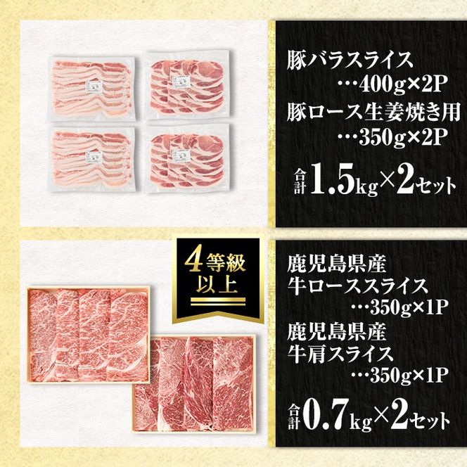 isa847 豚・牛を一月以内にお届け！生活応援便(合計17.5kg) 肉 豚肉 牛肉 霜降り すきやき しゃぶしゃぶ スライス 生姜焼き 豚バラ 切り落とし 焼肉 冷凍 ロース カタロース 肩ロース BBQ 【サンキョーミート株式会社】