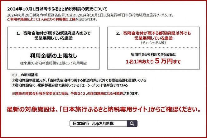 岐阜県可児市　日本旅行　地域限定旅行クーポン30,000円分 【0113-002】