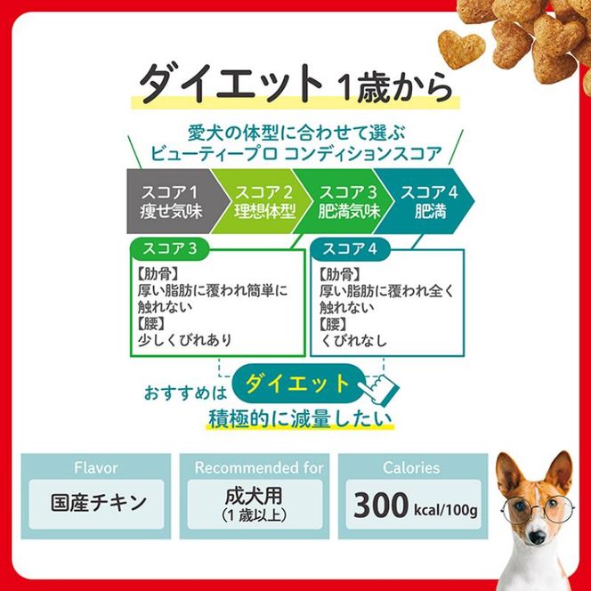 ビューティープロ ドッグ ダイエット 1歳から 200g ケース販売 ペットフード 犬 愛犬 ペット ペット用品 犬用 愛犬用 ごはん 静岡 袋井市