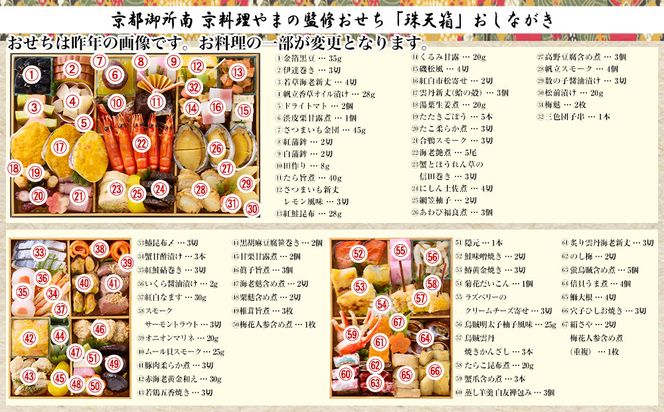 【京都御所南 京料理・やまの】監修三箱二段重 珠天箱 約4人前｜京おせち 本格料亭おせち 人気おせち［ 京都 料亭 老舗 おせち 京料理 人気 おすすめ 2027 正月 お祝い おせち料理 グルメ ご自宅用 お取り寄せ 通販 送料無料 ふるさと納税 ］ 261009_A-AAM3011