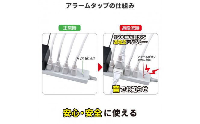 コード付きアラームタップ6P2M　WB-A62(W) 272183_AZ236
