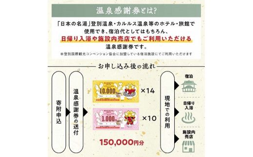 のぼりべつ温泉感謝券150,000円分 温泉 旅行 観光 北海道 チケット 温泉利用券 温泉券 のぼりべつ温泉感謝券 150000円 日本の名湯 登別温泉 カルルス温泉 ホテル登別国際観光 コンベンション協会 温泉旅館 温泉宿 温泉旅館 ホテル 温泉ホテル ふるさと納税 北海道 登別市