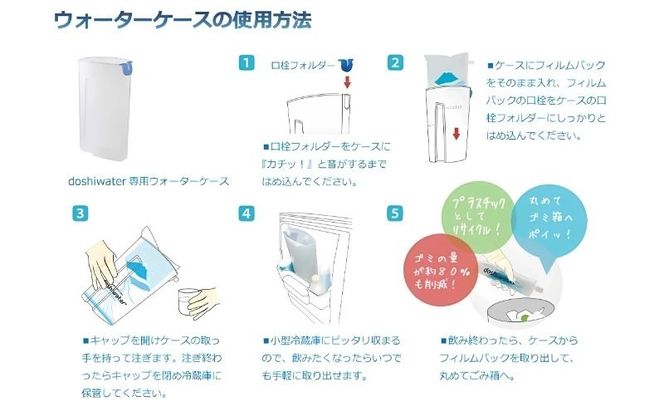 【山梨　道志村の天然水】　doshiwater (2ℓ×6袋×2箱)初回のみ専用ウォーターケース付【5回定期】｜水　災害備蓄用　防災用　非常時保存用　JY003