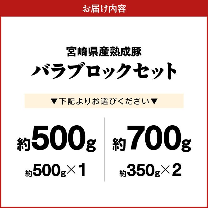 宮崎県産熟成豚 バラブロックセット N0105-YA2281-sku
