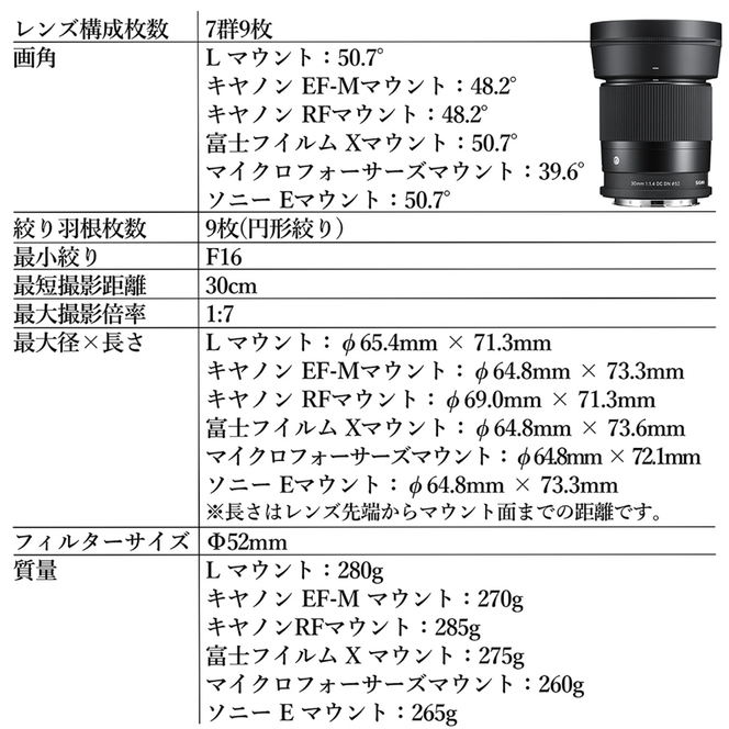 SIGMA 30mm F1.4 DC DN | Contemporary【富士フィルムXマウント】