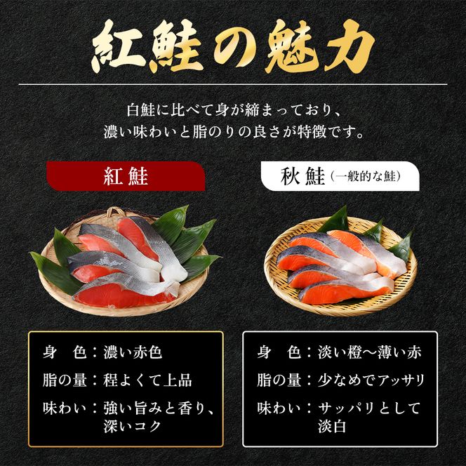 【 無添加・無着色 】 紅鮭 焼ほぐし身 80g×3瓶 (合計240g) 鮭 ほぐし 鮭フレーク 魚貝類 サーモン 加工食品 塩だけ 素材 美味しさ 逸品 お茶漬け おにぎり のり巻き チャーハンの具材 