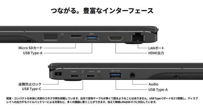 【2025年モデル】ノートパソコン 富士通 FMV WU8-K3 Windows11 IntelCoreUltra7 255H  メモリ32GB 約512GB SSD Office有り 322032_CK092
