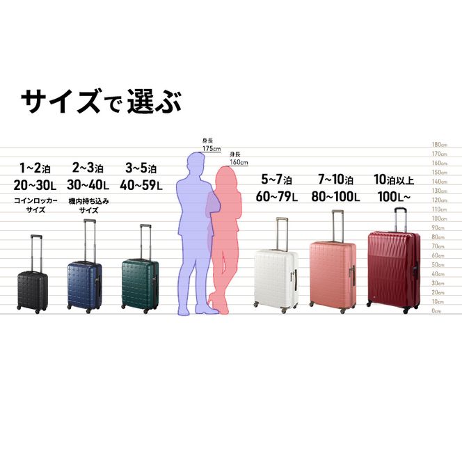 PROTeCA 360G4 02423(04ミッドナイトグリーン) 71L  プロテカ  スーツケース 日本製 360度ファスナー開閉 5-7日の旅行におすすめ キャリー キャリーケース かばん バッグ 国産