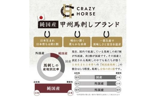 純国産甲州馬刺し CRAZYHORSE　やわらか赤身　生産者おまかせ部位４種セット約1200g(約1.2kg) / 国産 国産肉 馬刺 馬刺し 馬肉 赤身 赤身肉 刺身 肉 にく ユッケ 桜ユッケ ヘルシー 人気 冷凍 真空パック 父の日 