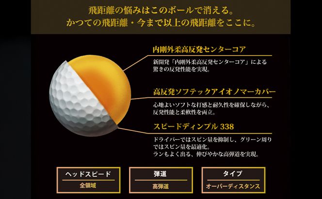 ワークスゴルフ「飛匠ゴールドラベル」パールホワイト ゴルフボール