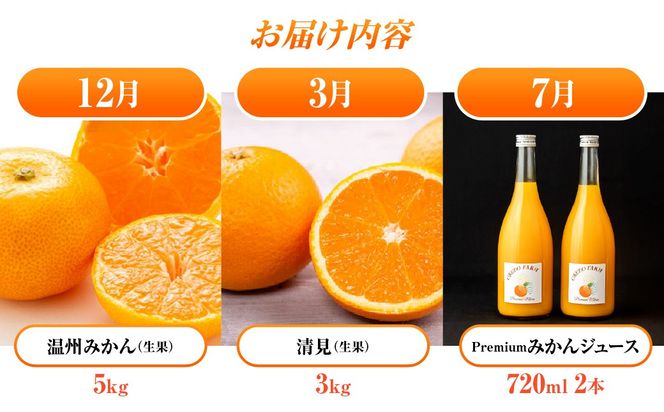瀬戸の定期便　12月温州みかん(生果)5kg　3月清見(生果)3kg　7月Premiumみかんジュース720ml×2本 IKTAT026