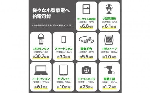 【多摩電子工業株式会社】大容量ポータブル電源600W／307.2Wh／96000mAhリン酸鉄リチウムイオンバッテリー採用