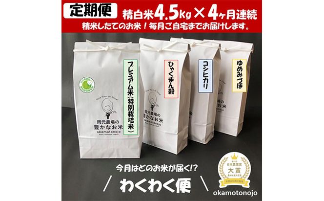 2022年日本農業賞「大賞」【４カ月連続】お米農家のわくわく便(4種類×4.5kg精白米） コシヒカリ 