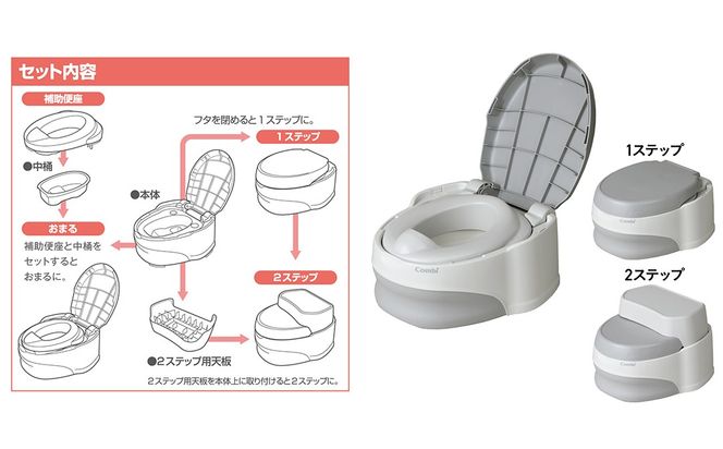【コンビ】洋式おまるでステップ グレー(GL) 118661 おむつはずれ 洋式タイプ ステップアップ おまる 補助便座 ステップ トイレトレーニング