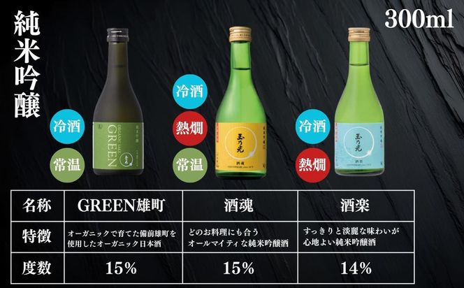 【玉乃光酒造】蔵元おすすめ・はじめての日本酒飲み比べセット 300ml×5本 特製グラス付｜京都 老舗 日本酒 人気 ［ 純米大吟醸＆純米吟醸 贅沢飲み比べ お酒 地酒 ご当地 家飲み 晩酌 ギフト プレゼント 贈答 お取り寄せ 通販 送料無料 ふるさと納税 ］ 261009_B-DK08