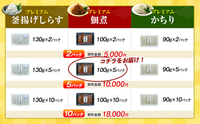 プレミアム 釜揚げ しらす 佃煮 500g(100g×5パック) 小分け 減塩 無添加 無着色 冷凍 愛知県 南知多町 ご飯 ごはん 丼 料理 国産 カネ成 シラス 人気 おすすめ シラス しらす しらすごはん shirasu sirasu SIRASU 人気シラス