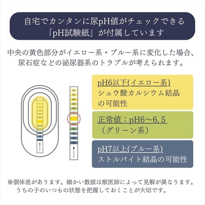 169-45-003 【スポイトｐH試験紙付】犬猫用おしっこチェックセット　×6個【 ペット用品 茨城県 日立市 】