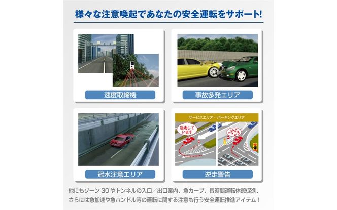 セーフティレーダー AR-48LA cell0012