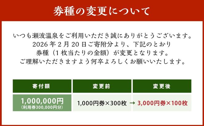 K100 瀬波温泉利用券（3,000円券×100枚）