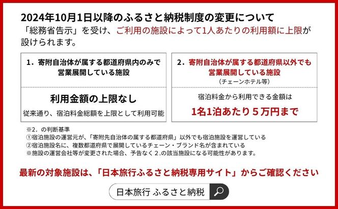 鳥取県鳥取市 日本旅行 地域限定旅行クーポン150,000円分 312011_FU005